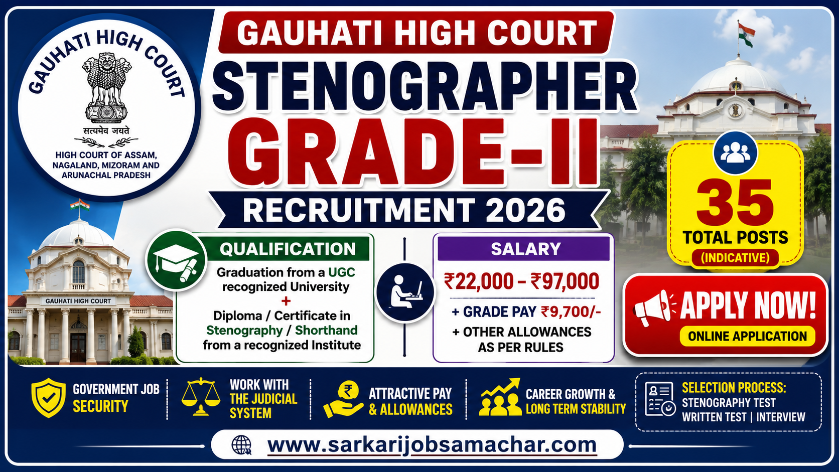 Gauhati High Court Stenographer Grade II Recruitment 2026 - Apply Online for 35 Posts